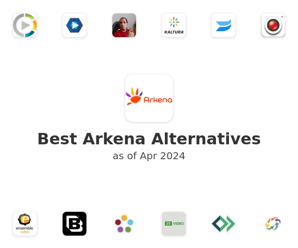 Best Arkena Alternatives
