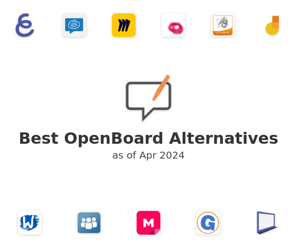 Best OpenBoard Alternatives