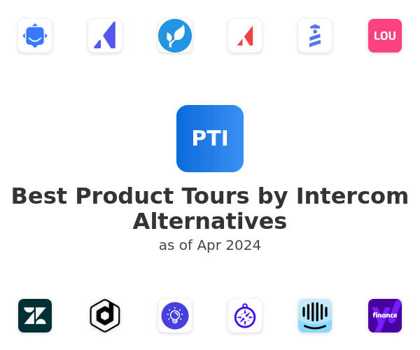 Best Product Tours by Intercom Alternatives