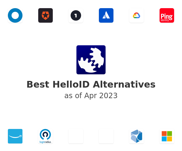 Best HelloID Alternatives