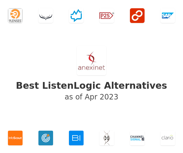 Best ListenLogic Alternatives