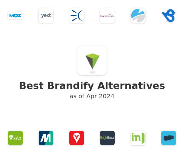 Best Brandify Alternatives