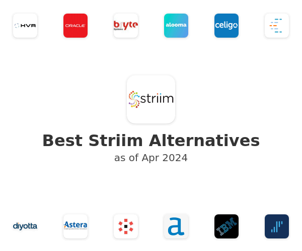 Best Striim Alternatives