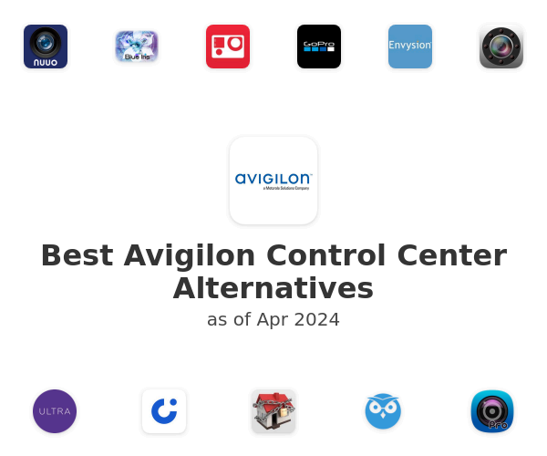 Best Avigilon Control Center Alternatives