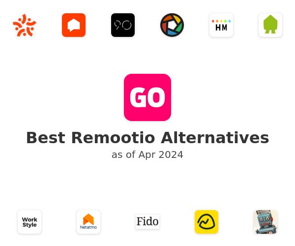 Best Remootio Alternatives