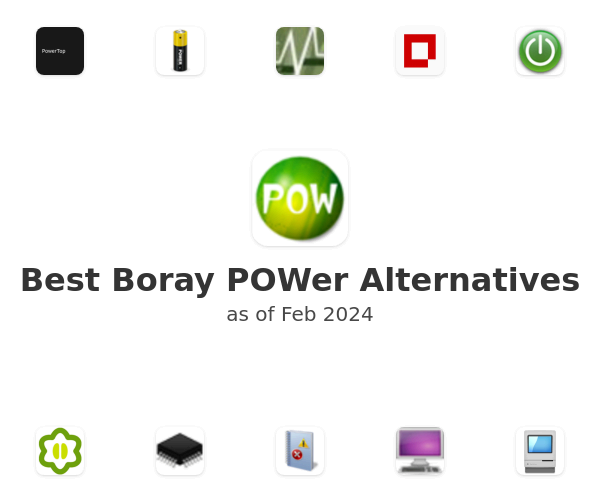Best Boray POWer Alternatives