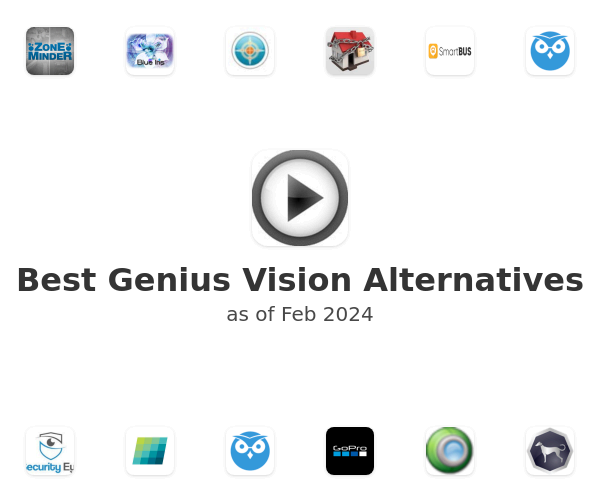 Best Genius Vision Alternatives