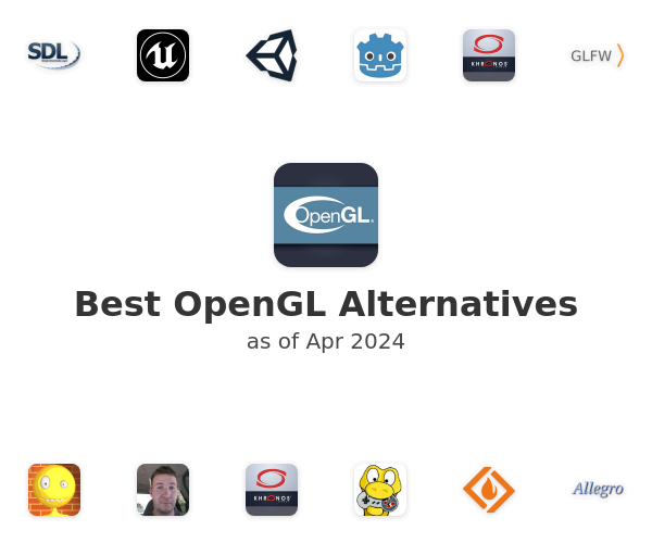 Best OpenGL Alternatives