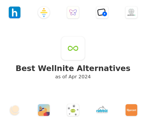 Best Wellnite Alternatives