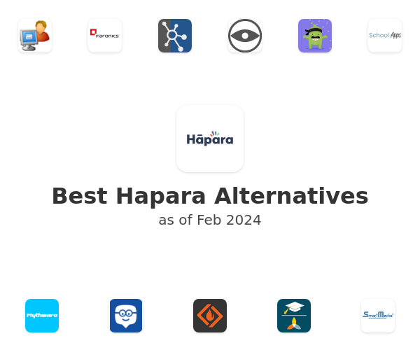 Best Hapara Alternatives