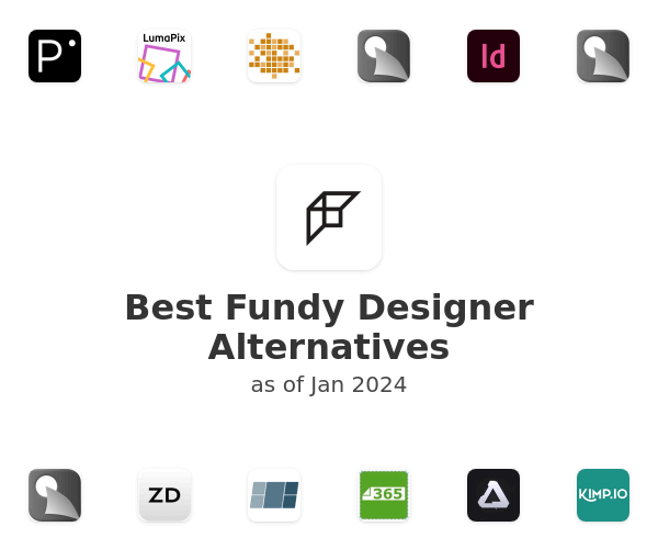 Best Fundy Designer Alternatives
