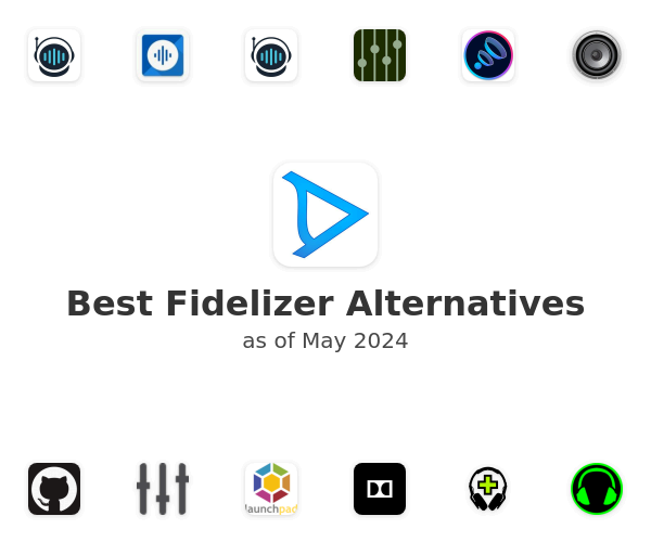 Best Fidelizer Alternatives