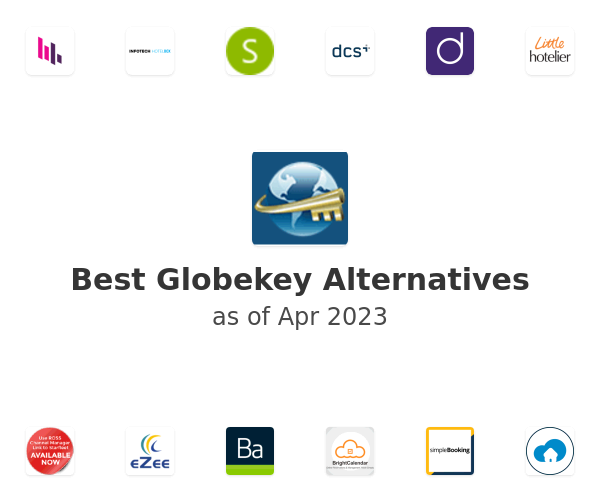 Best Globekey Alternatives