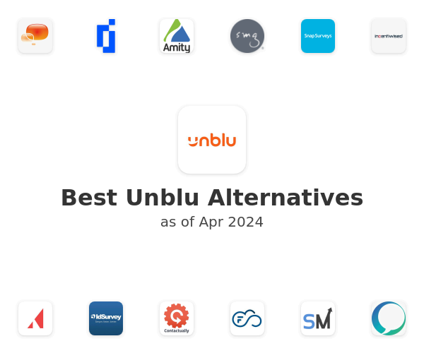Best Unblu Alternatives