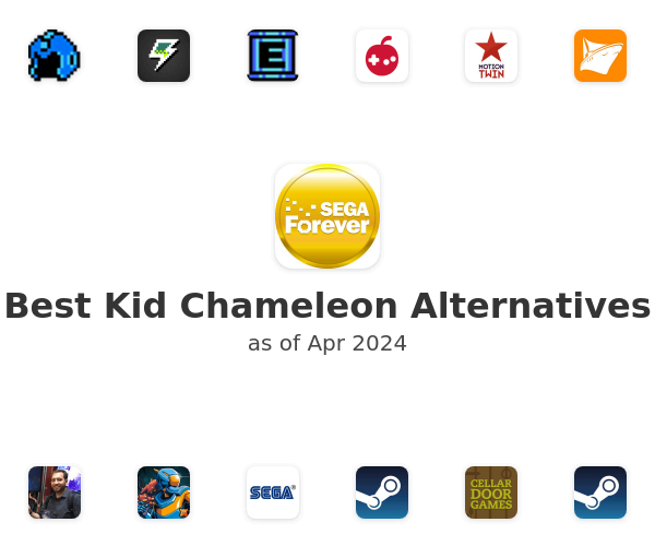 Best Kid Chameleon Alternatives