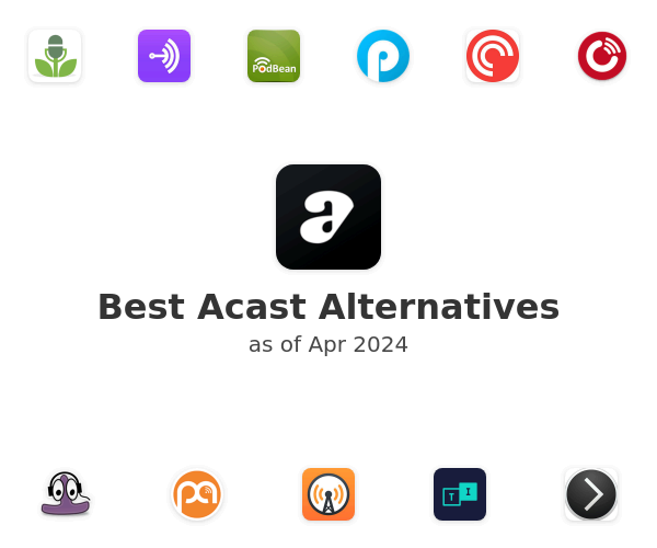 Best Acast Alternatives