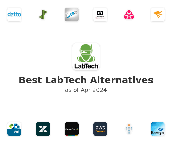 Best LabTech Alternatives