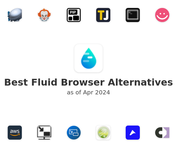 Best Fluid Browser Alternatives