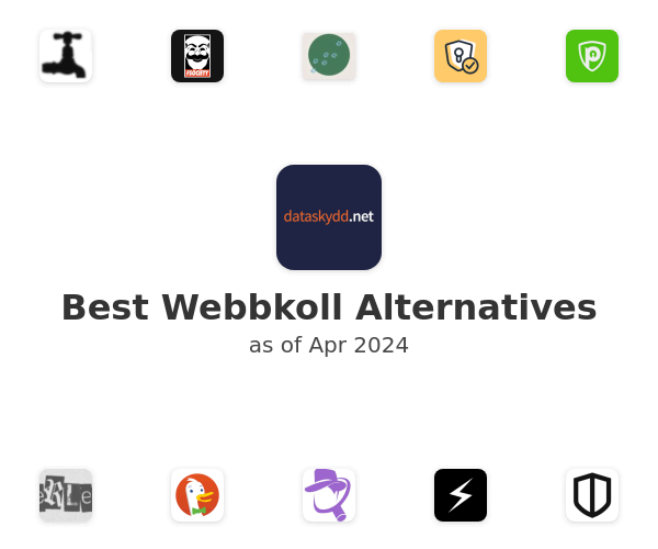 Best Webbkoll Alternatives