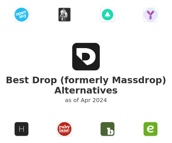 Best Drop (formerly Massdrop) Alternatives