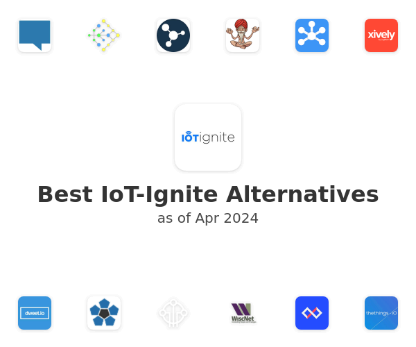 Best IoT-Ignite Alternatives
