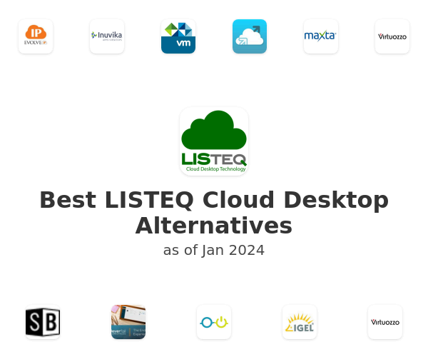 Best LISTEQ Cloud Desktop Alternatives