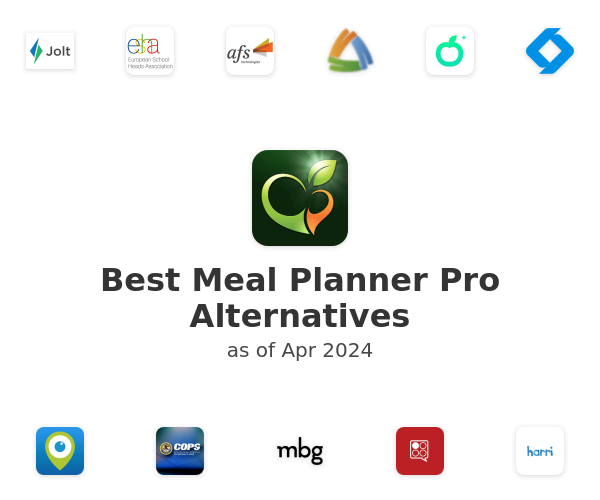 Best Meal Planner Pro Alternatives