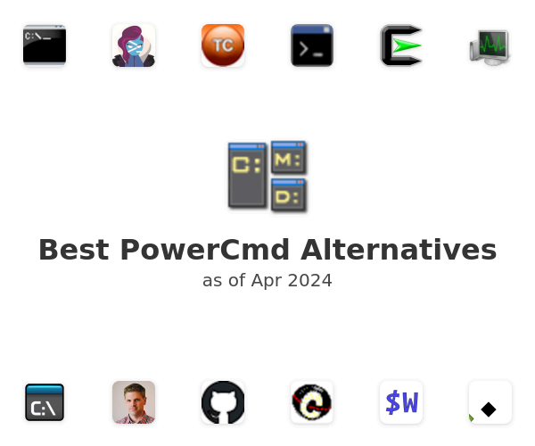 Best PowerCmd Alternatives
