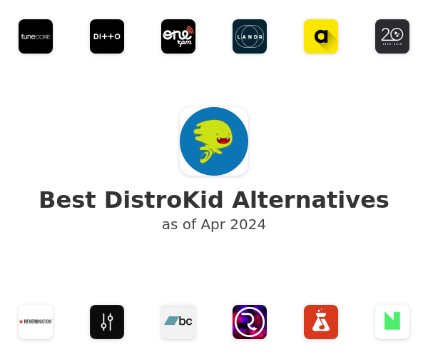 Best DistroKid Alternatives