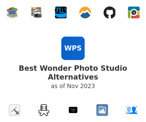 Best Wonder Photo Studio Alternatives