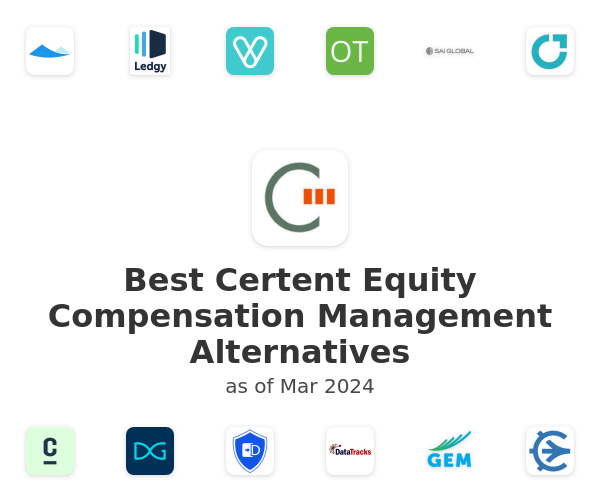 Best Certent Equity Compensation Management Alternatives