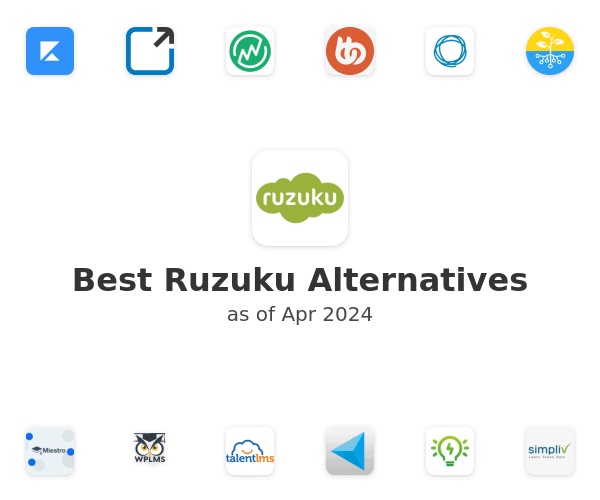 Best Ruzuku Alternatives
