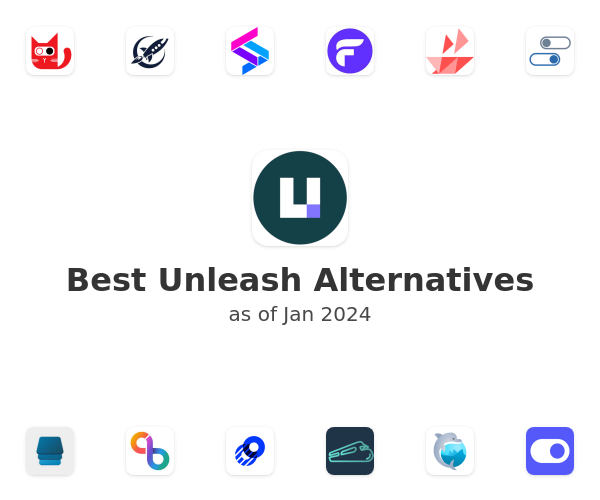 Best Unleash Alternatives