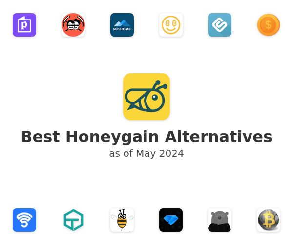 Best Honeygain Alternatives