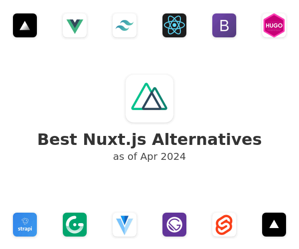 Best Nuxt.js Alternatives