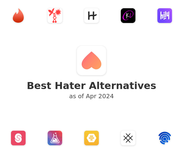 Best Hater Alternatives
