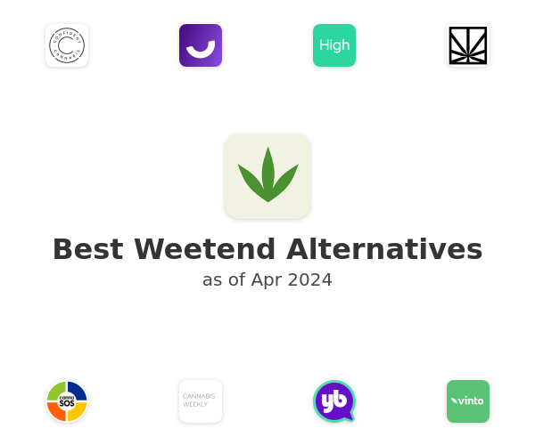 Best Weetend Alternatives