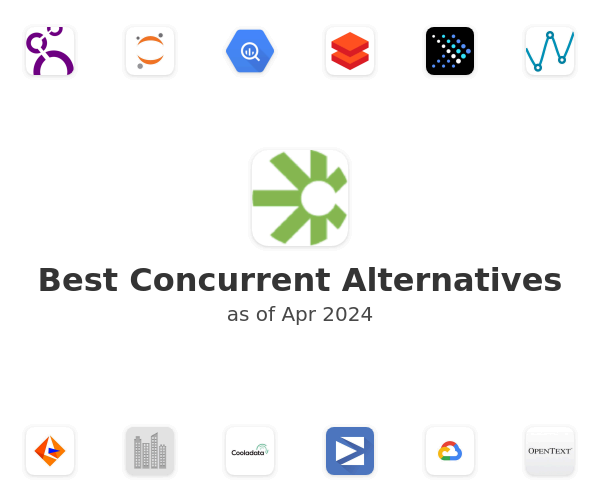 Best Concurrent Alternatives