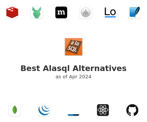 Best Alasql Alternatives