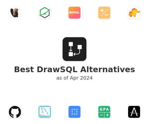 Best DrawSQL Alternatives
