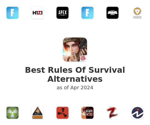 Best Rules Of Survival Alternatives