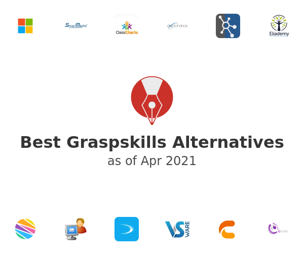 Best Graspskills Alternatives