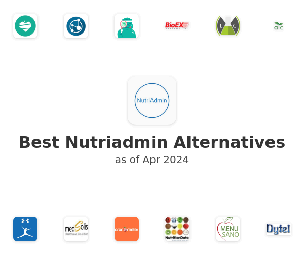 Best Nutriadmin Alternatives