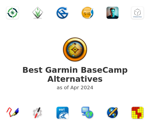 Best Garmin BaseCamp Alternatives