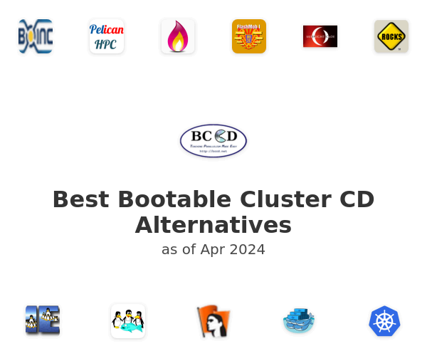 Best Bootable Cluster CD Alternatives