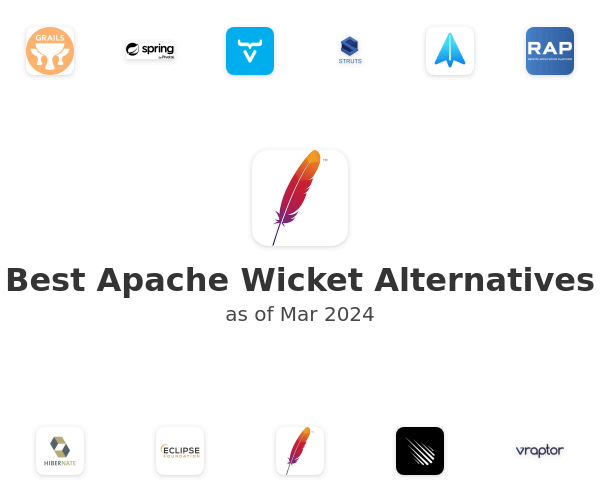 Best Apache Wicket Alternatives