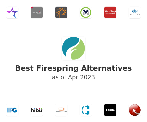 Best Firespring Alternatives