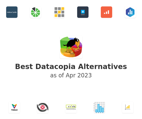 Best Datacopia Alternatives