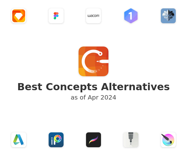 Best Concepts Alternatives