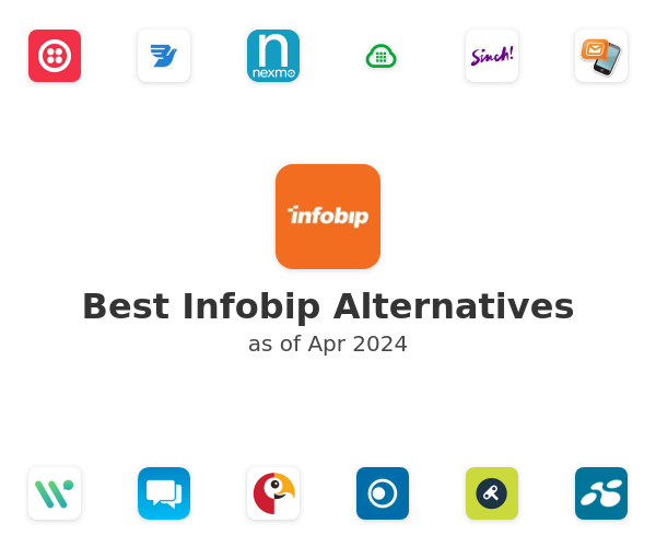 Best Infobip Alternatives